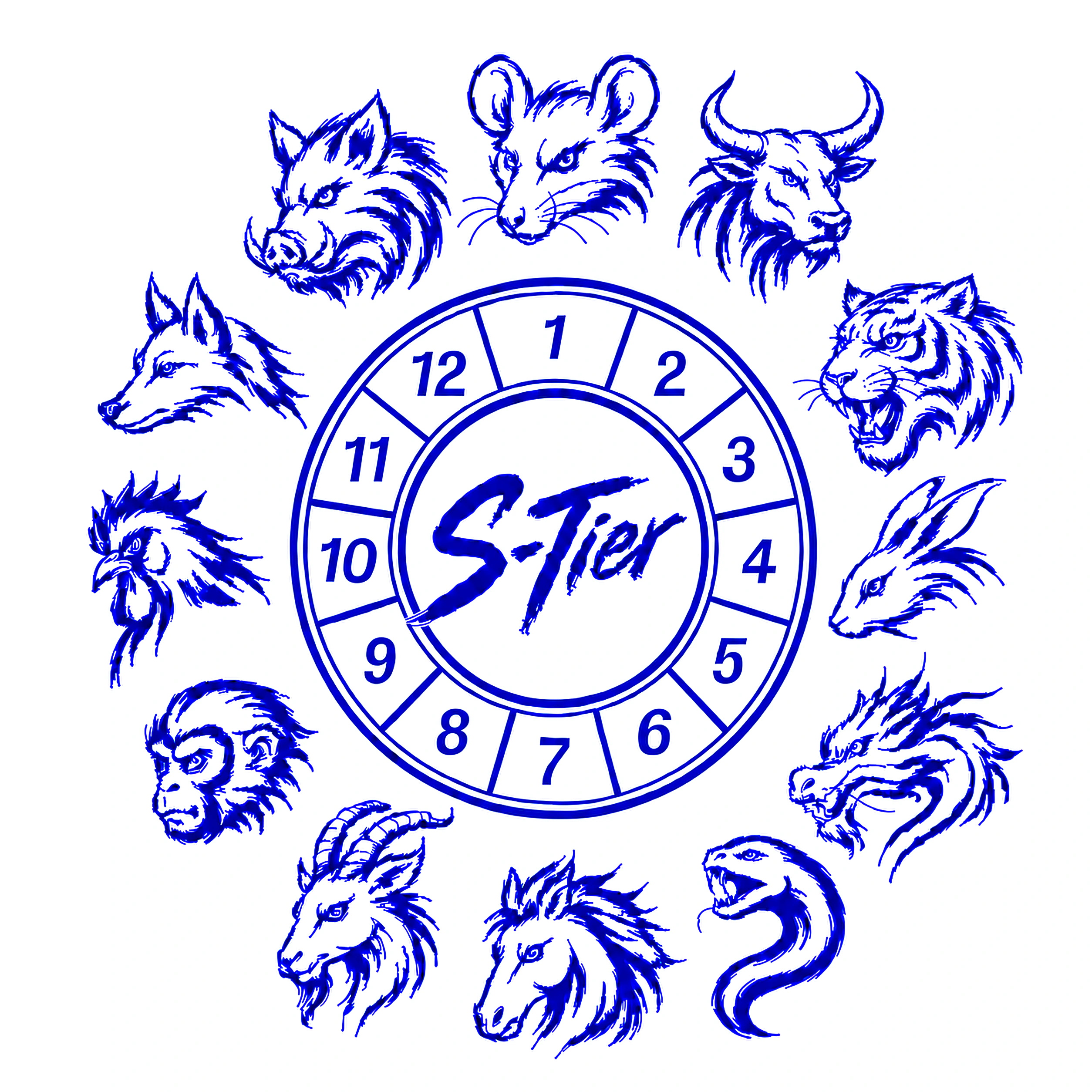The 12 Chinese zodiac animal signs arranged in a wheel